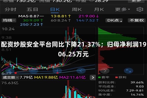 配资炒股安全平台同比下降21.37%;归母净利润1906