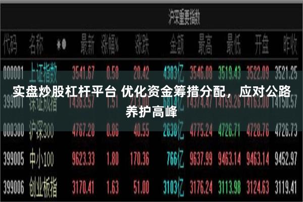 实盘炒股杠杆平台 优化资金筹措分配,应对公路养护高峰