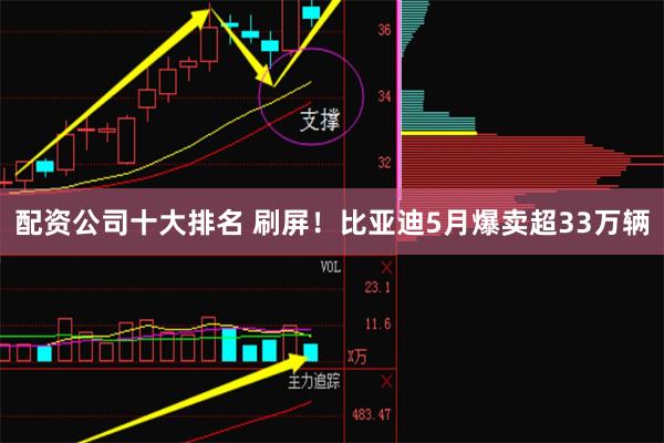 配资公司十大排名 刷屏!比亚迪5月爆卖超33万辆