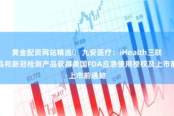 黄金配资网站精选	 九安医疗:iHealth三联检产品和新冠检测产品获得美国FDA应急使用授权及上市前通知