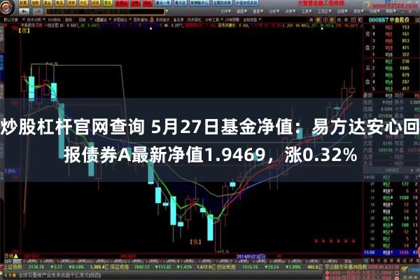 炒股杠杆官网查询 5月27日基金净值:易方达安心回报债券A最新净值1.9469,涨0.32%