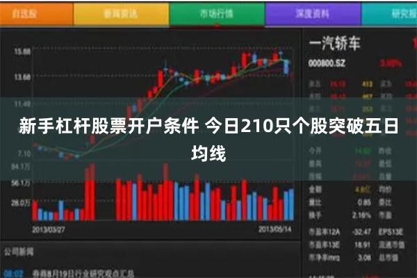 新手杠杆股票开户条件 今日210只个股突破五日均线