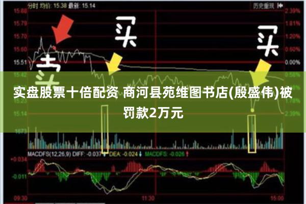 实盘股票十倍配资 商河县苑维图书店(殷盛伟)被罚款2万元