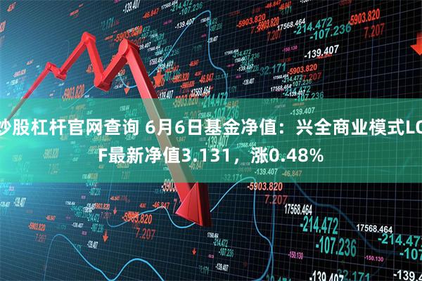 炒股杠杆官网查询 6月6日基金净值:兴全商业模式LOF最新净值3.131,涨0.48%