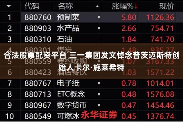 合法股票配资平台 三一集团发文悼念普茨迈斯特创始人卡尔·施莱希特