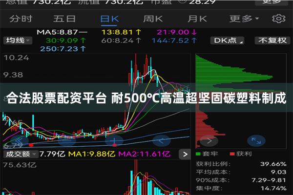 合法股票配资平台 耐500℃高温超坚固碳塑料制成
