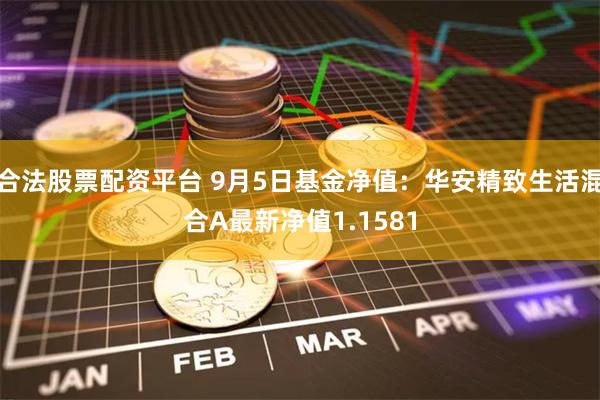 合法股票配资平台 9月5日基金净值:华安精致生活混合A最新净值1.1581