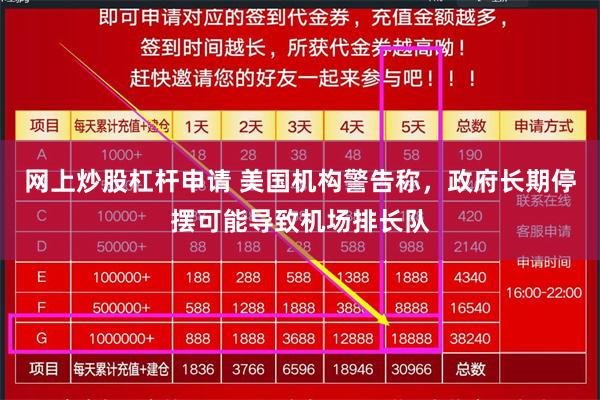 网上炒股杠杆申请 美国机构警告称,政府长期停摆可能导致机场排长队